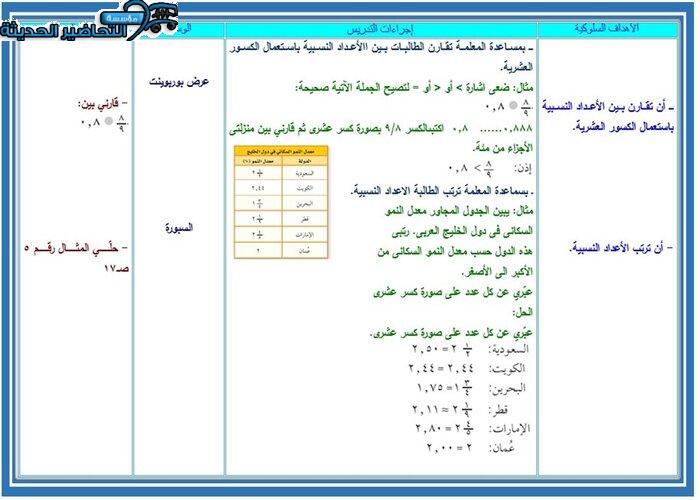 مفردات الدرس رياضيات الفصل الأول مدرستي 