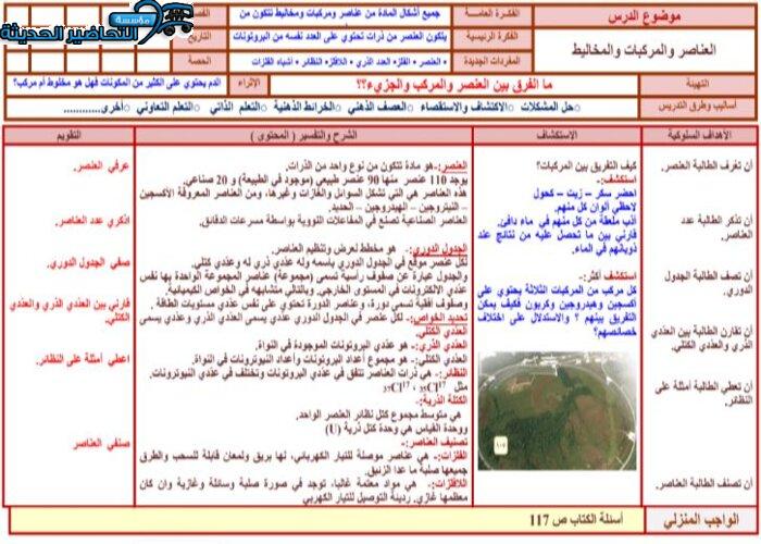 مفردات الدرس علوم أول متوسط الفصل الأول مدرستي