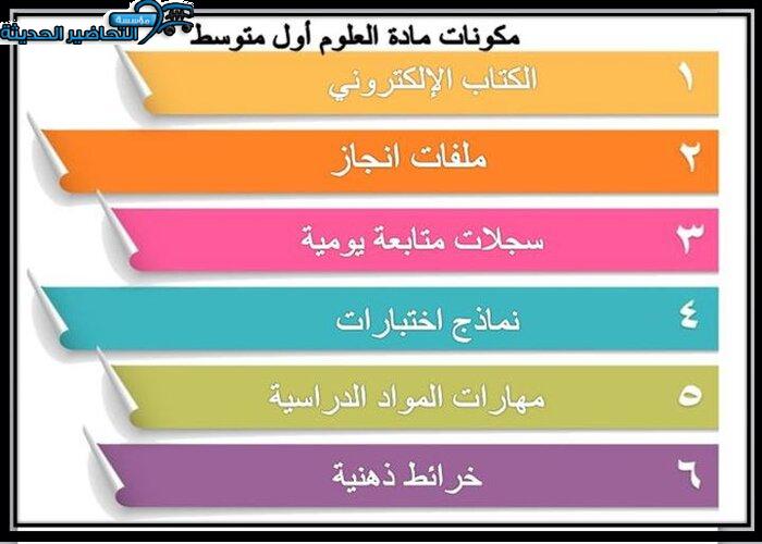 مكونات مادة علوم أول متوسط الفصل الأول