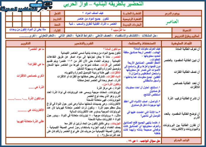 مفردات الدرس علوم الفصل الأول مدرستي