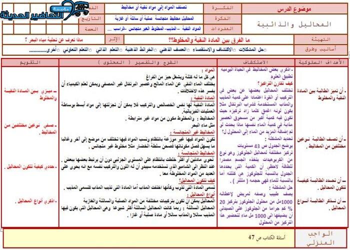 مفردات الدرس علوم ثاني متوسط الفصل الأول مدرستي