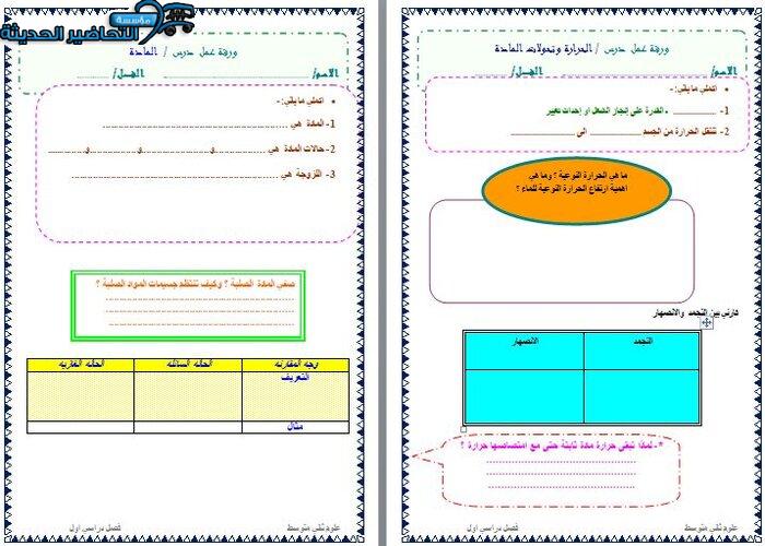 مفردات الدرس علوم ثاني متوسط الفصل الأول مدرستي