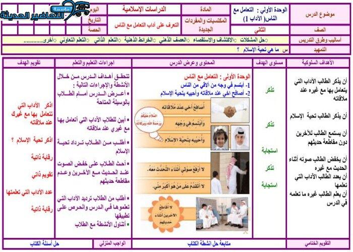 مفردات الدرس فقه الفصل الأول مدرستي