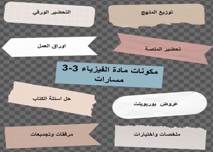 مفردات الدرس فيزياء 3-3 مسارات الترم الثالث