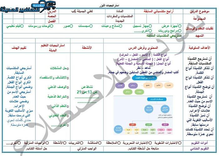 مفردات الدرس لمنصة مدرستى لغتي الصف السادس الابتدائي الفصل الثاني