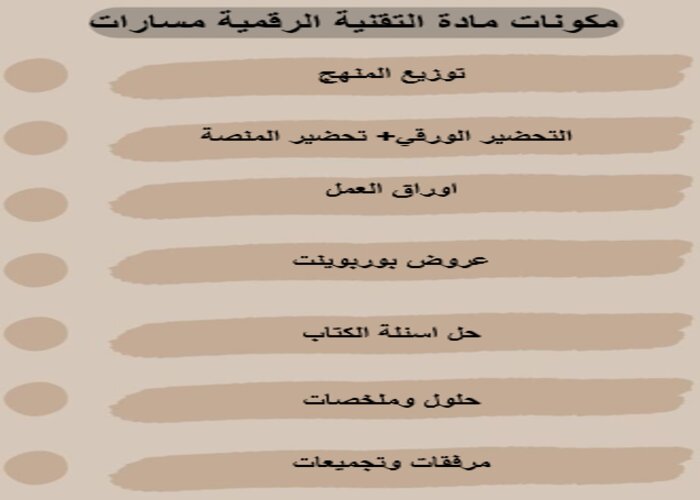 مفردات الدرس مادة التقنية الرقمية 1 مسارات الفصل الثالث مفردات الدرس مادة التقنية الرقمية 1 مسارات الفصل الثالث