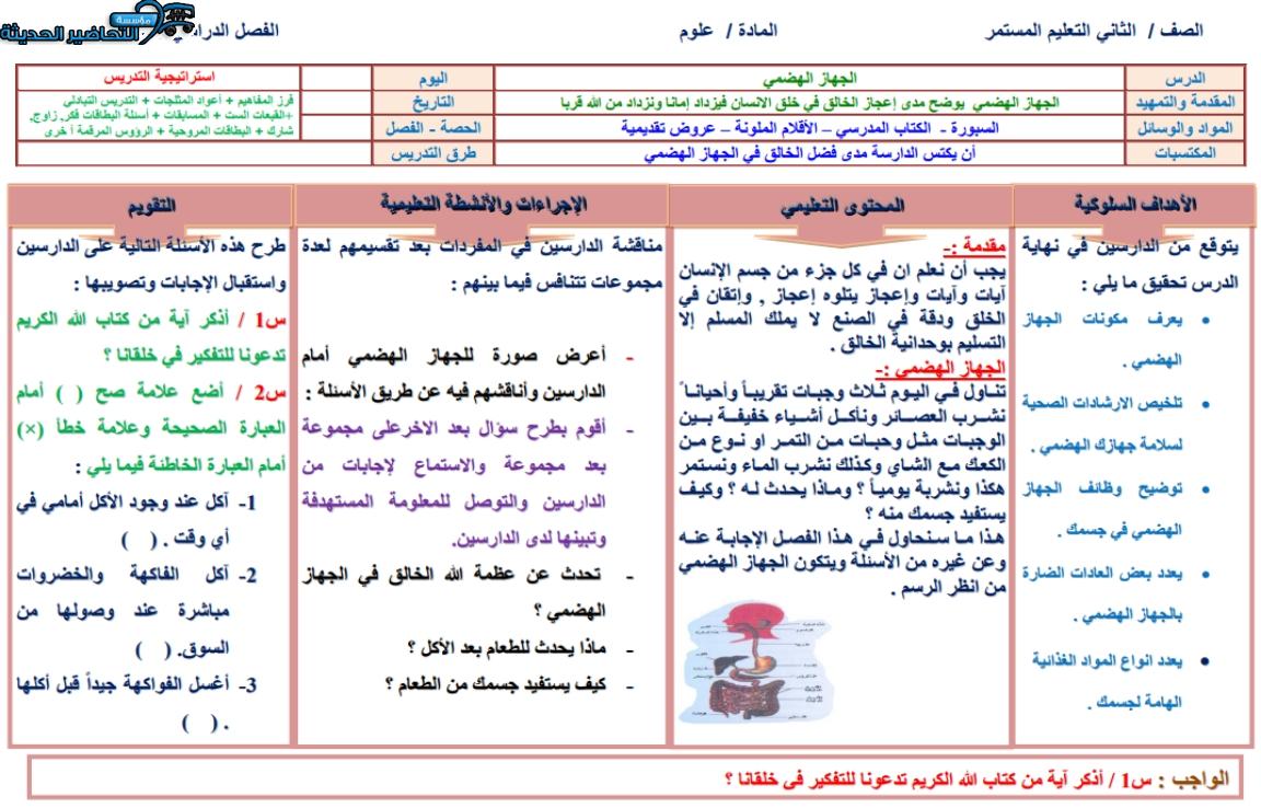 مفردات الدرس مادة علوم واقتصاد التعليم المستمر الفصل الأول مدرستي