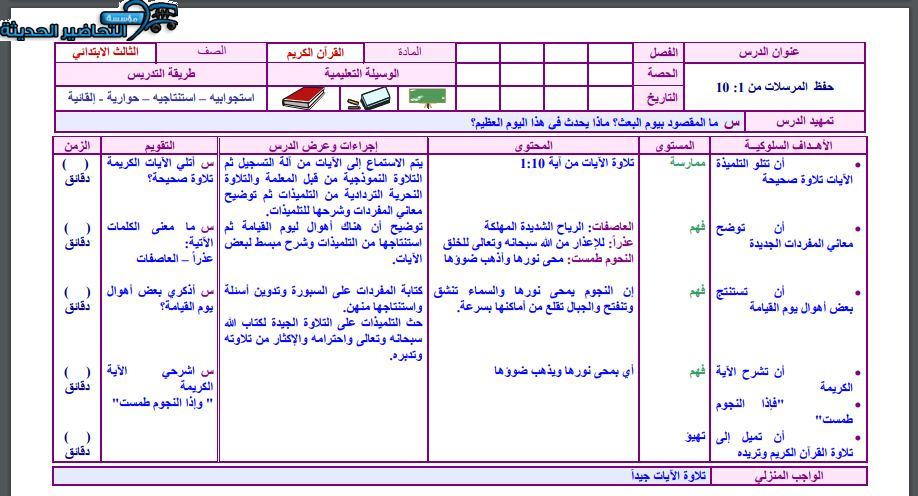 مفردات الدرس مادة قرآن كريم الصف الثالث الابتدائي الفصل الأول مدرستي
