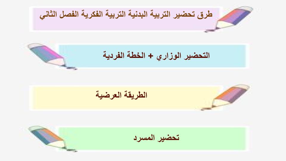 مفردات الدرس منصة مدرستى تربية بدنية التربية الفكرية الفصل الثاني