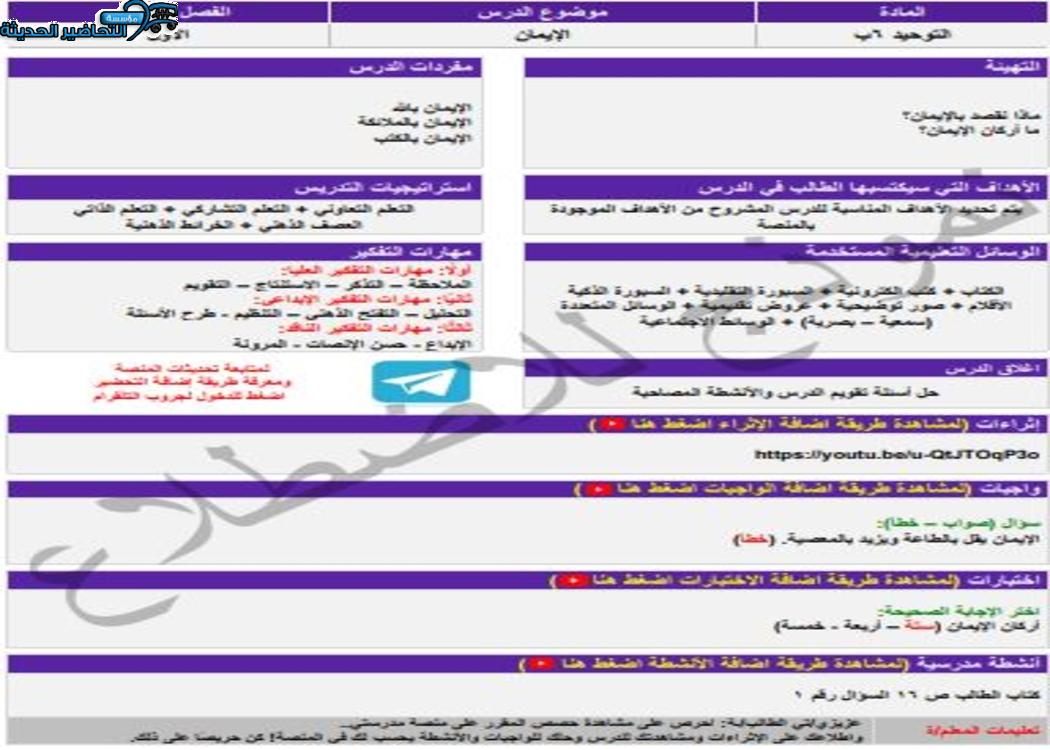مفردات الدرس منصة مدرستى دراسات اسلامية الصف السادس الابتدائي الفصل الثاني