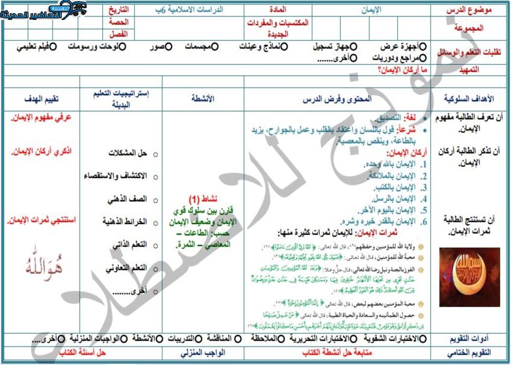 مفردات الدرس منصة مدرستى دراسات اسلامية الصف السادس الابتدائي الفصل الثاني