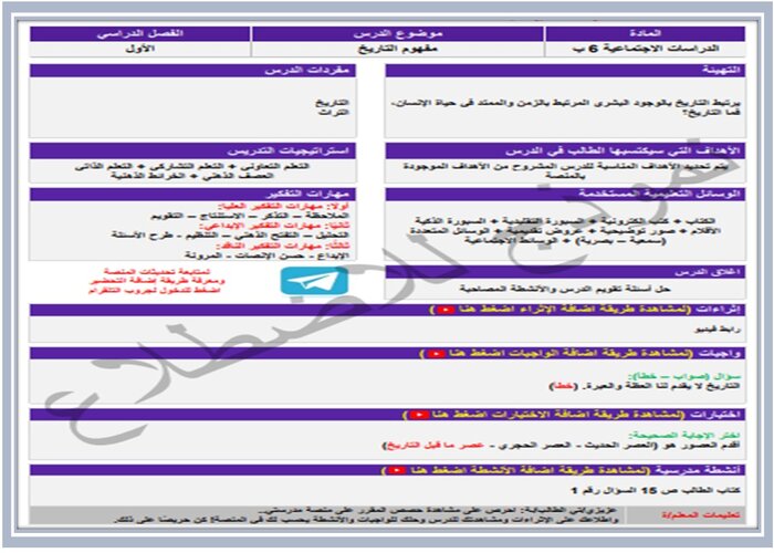 مفردات الدرس منصة مدرستى مادة دراسات اجتماعية الصف السادس الابتدائي الفصل الثاني 