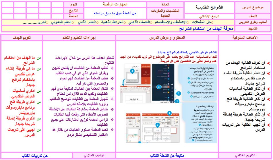 مفردات الدرس منصة مدرستى مهارات رقمية الصف الرابع الابتدائي الفصل الثاني