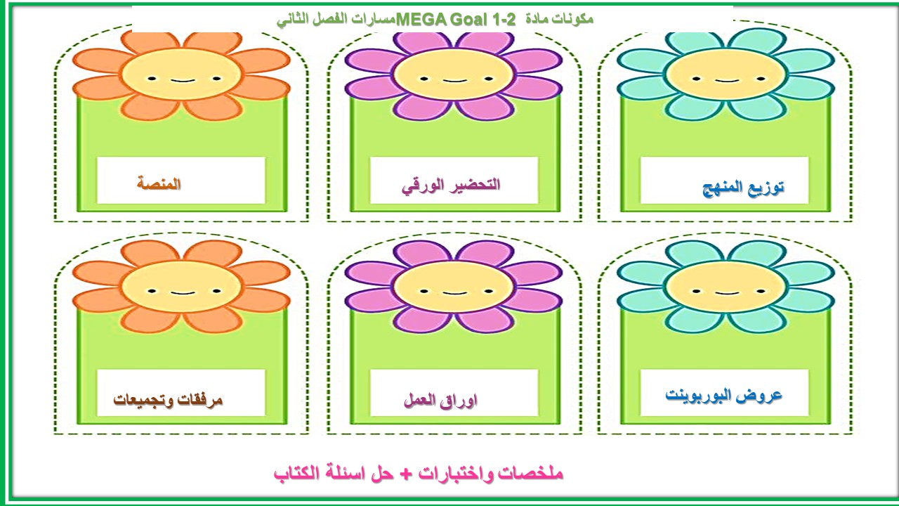 مفردات الدرس منصة مدرستي MEGA GoAl 1-2 مسارات الفصل الثاني