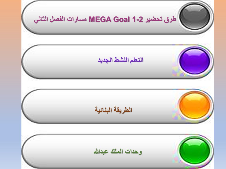 مفردات الدرس منصة مدرستي MEGA GoAl 1-2 مسارات الفصل الثاني