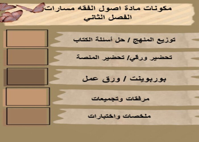مفردات الدرس منصة مدرستي اصول الفقه مسارات الفصل الثاني