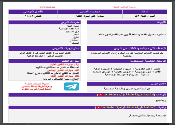 مفردات الدرس منصة مدرستي اصول الفقه مسارات الفصل الثاني