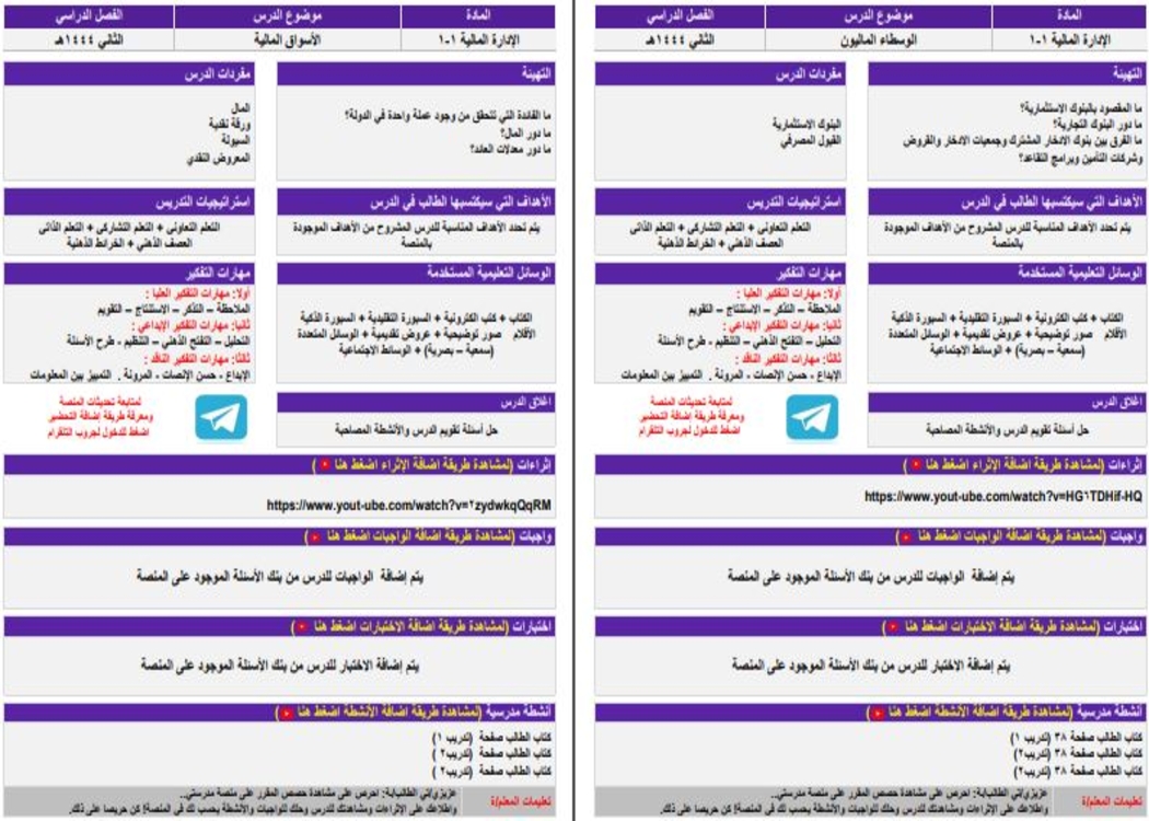 مفردات الدرس منصة مدرستي الإدارة المالية 1-1 مسارات الفصل الثاني مفردات الدرس منصة مدرستي الإدارة المالية 1-1 مسارات الفصل الثاني