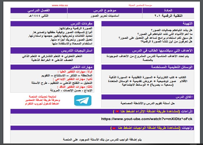 مفردات الدرس منصة مدرستي التقنية الرقمية 1-2 مسارات الفصل الثاني