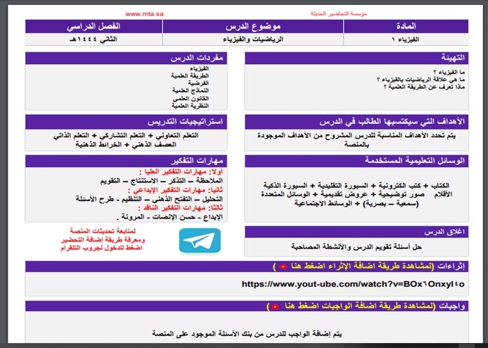 مفردات الدرس منصة مدرستي الفيزياء 1 مسارات الفصل الثاني