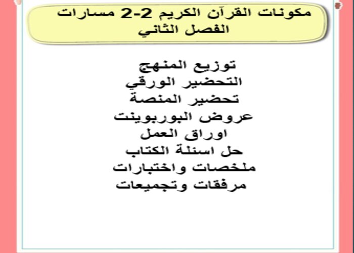 مفردات الدرس منصة مدرستي القرآن الكريم 2-2 مسارات الفصل الثاني مفردات الدرس منصة مدرستي القرآن الكريم 2-2 مسارات الفصل الثاني