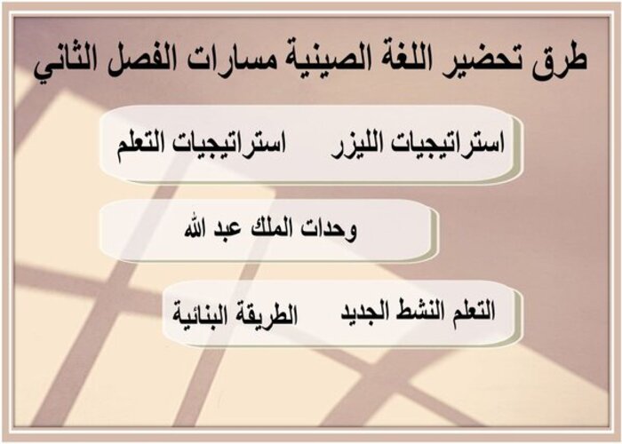 مفردات الدرس منصة مدرستي اللغة الصينية مسارات الفصل الثاني  