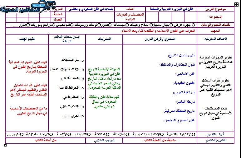 مفردات الدرس منصة مدرستي تأملات الفن السعودي مسارات الفصل الثاني