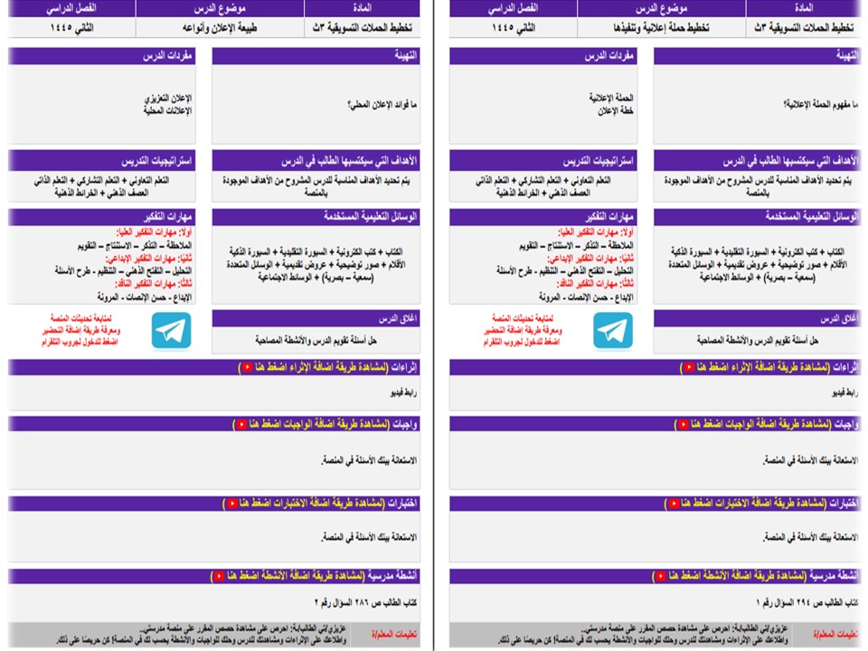 مفردات الدرس منصة مدرستي تخطيط الحملات التسويقية مسارات