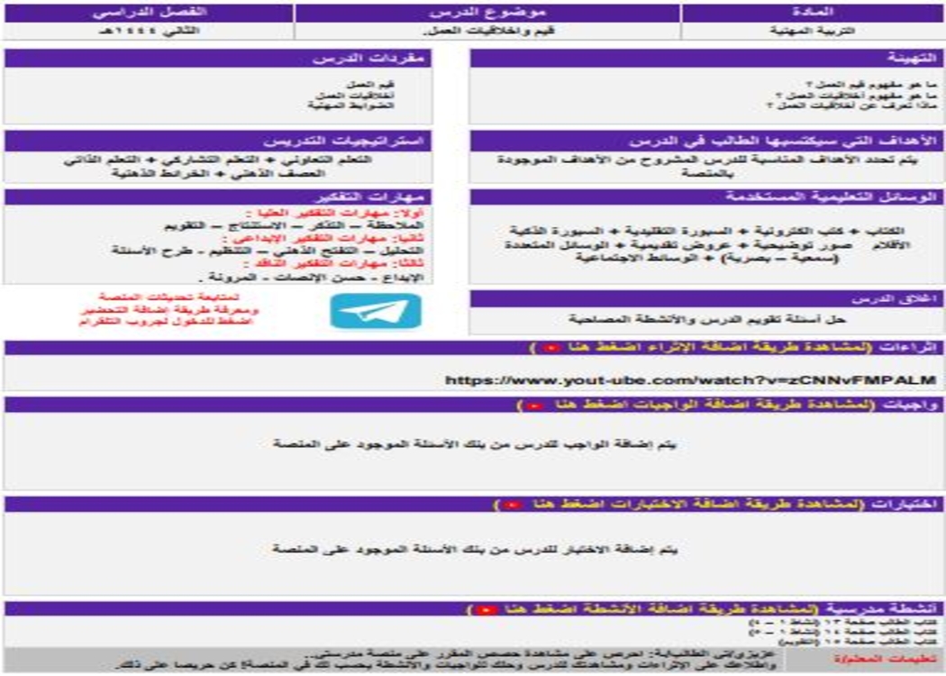 مفردات الدرس منصة مدرستي تربية مهنية مسارات الفصل الثاني