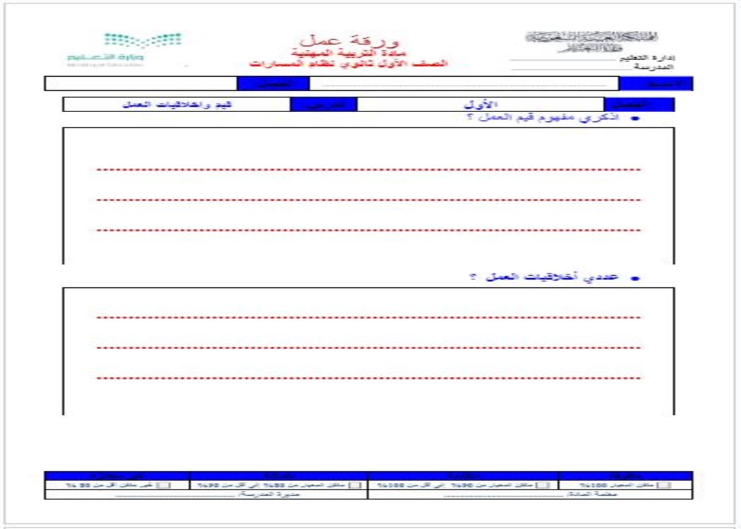 مفردات الدرس منصة مدرستي تربية مهنية مسارات الفصل الثاني