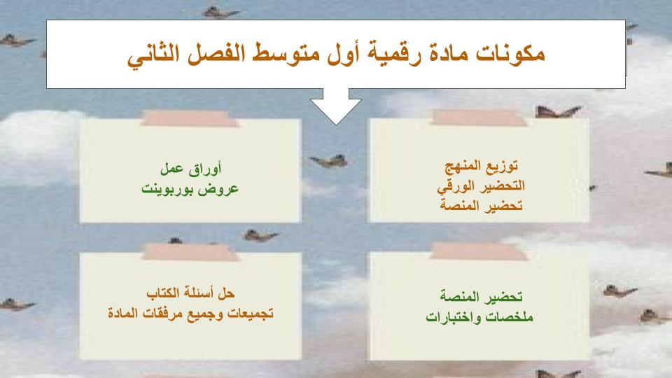 مفردات الدرس منصة مدرستي رقمية صف أول متوسط الفصل الثاني