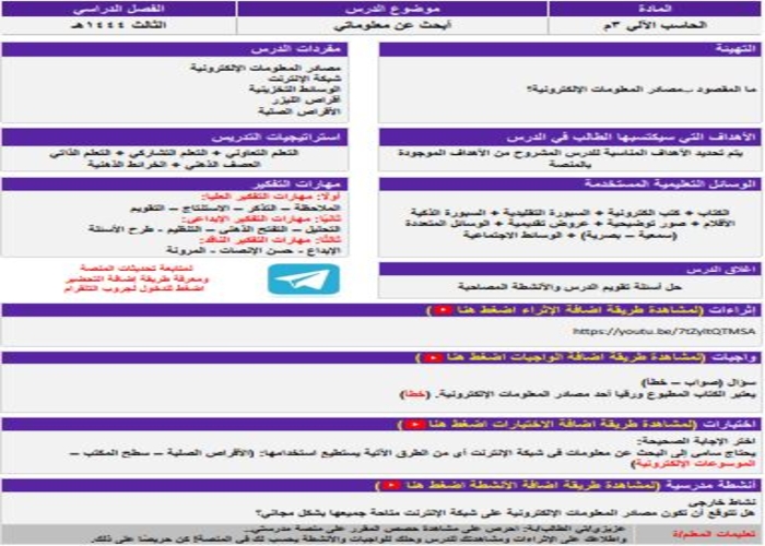 مفردات الدرس منصة مدرستي رقمية صف ثالث متوسط الفصل الثاني مفردات الدرس منصة مدرستي رقمية صف ثالث متوسط الفصل الثاني
