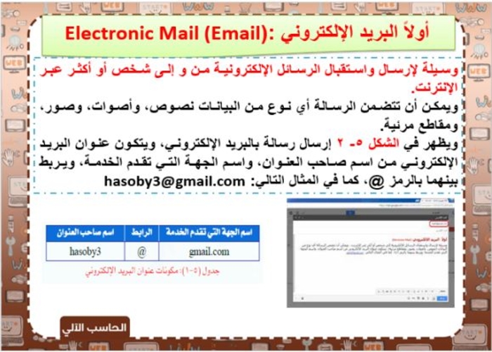 مفردات الدرس منصة مدرستي رقمية صف ثالث متوسط الفصل الثاني مفردات الدرس منصة مدرستي رقمية صف ثالث متوسط الفصل الثاني