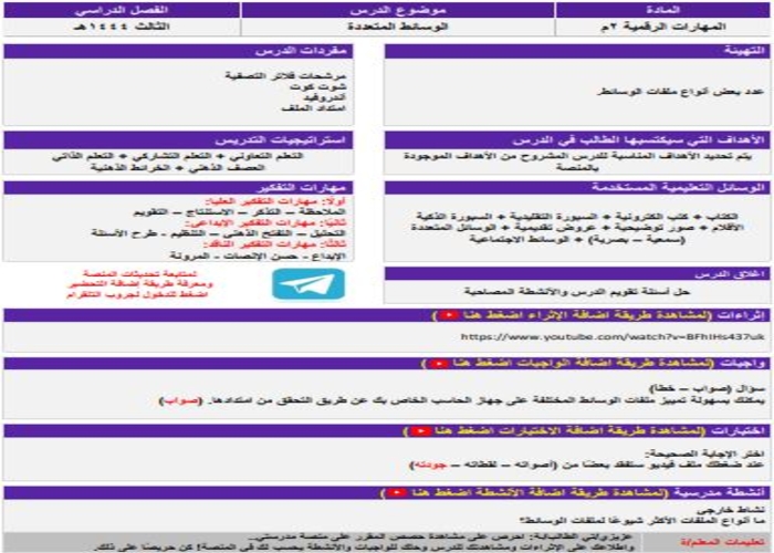 مفردات الدرس منصة مدرستي رقمية صف ثاني متوسط الفصل الثاني