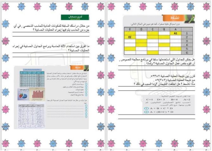 مفردات الدرس منصة مدرستي رقمية صف ثاني متوسط الفصل الثاني
