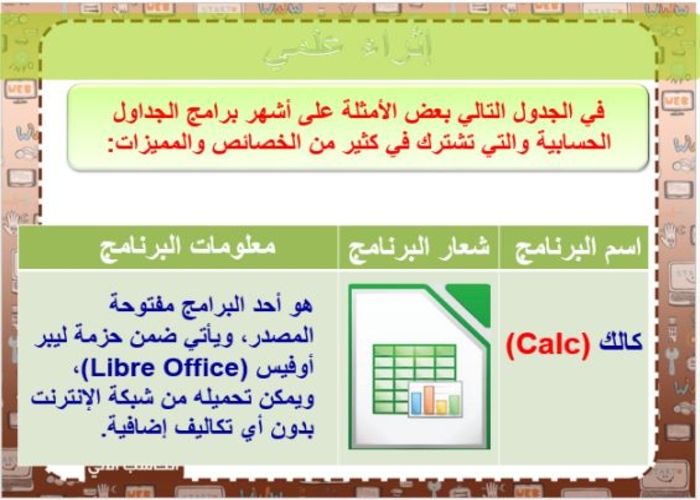 مفردات الدرس منصة مدرستي رقمية صف ثاني متوسط الفصل الثاني