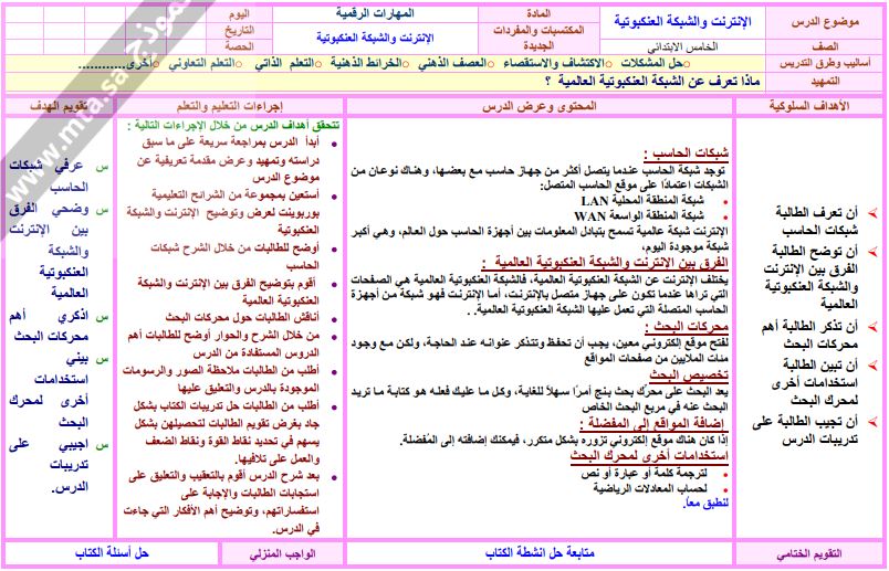 مفردات الدرس منصة مدرستي رقمية صف خامس ابتدائي الفصل الثاني