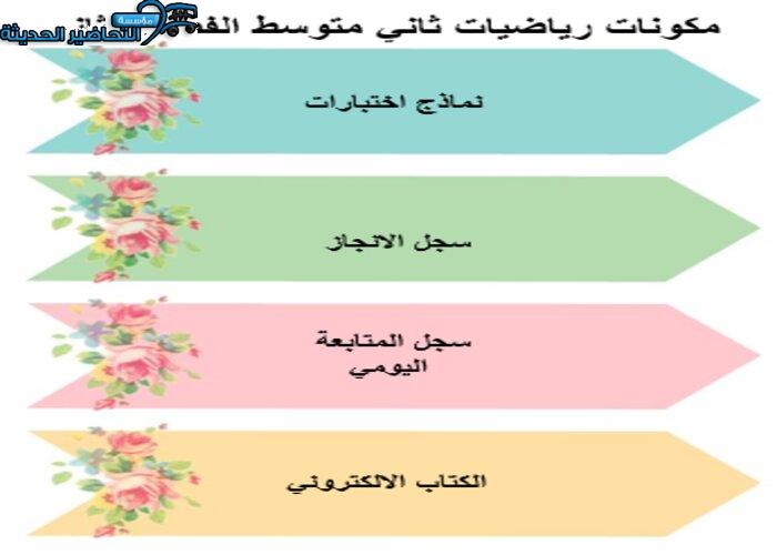 مفردات الدرس منصة مدرستي رياضيات ثاني متوسط الفصل الثاني