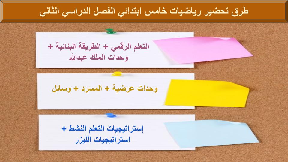 مفردات الدرس منصة مدرستي رياضيات خامس الابتدائي الفصل الثاني