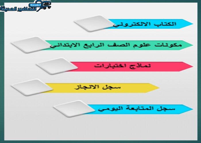 مفردات الدرس منصه مدرستي علوم الصف الرابع الابتدائي الفصل الثاني