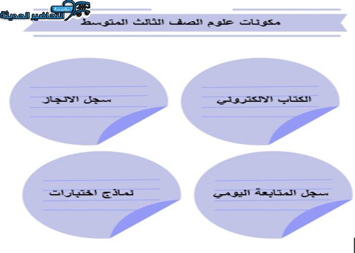 مفردات الدرس منصة مدرستي علوم ثالث متوسط الفصل الثاني