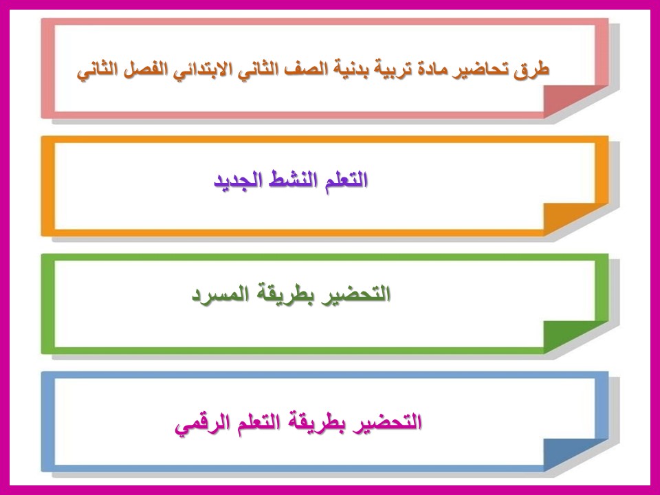 مفردات الدرس منصة مدرستي مادة تربية بدنية الصف الثاني الابتدائي الفصل الثاني مفردات الدرس منصة مدرستي مادة تربية بدنية الصف الثاني الابتدائي الفصل الثاني