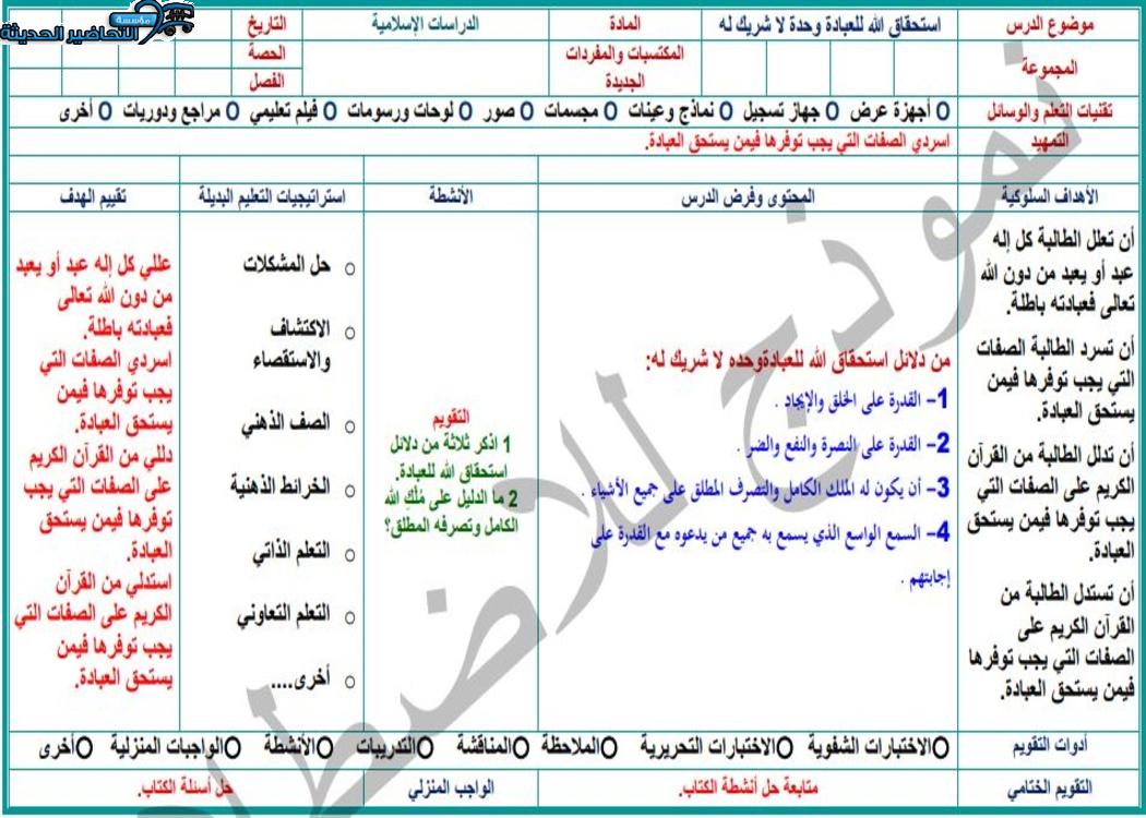 مفردات الدرس منصه مدرستى دراسات اسلامية ثاني متوسط الفصل الثاني