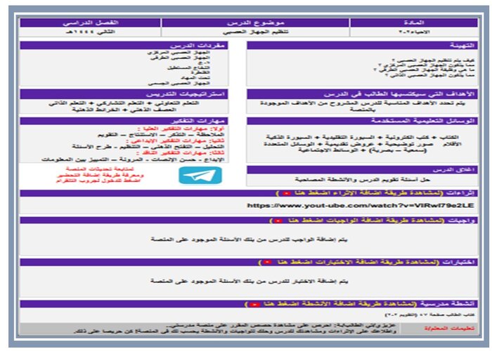 مفردات الدرس منصه مدرستى مادة احياء 2-2 مسارات الفصل الثاني مفردات الدرس منصه مدرستى مادة احياء 2-2 مسارات الفصل الثاني