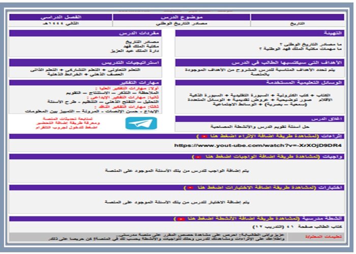 مفردات الدرس منصه مدرستى مادة تاريخ مسارات الفصل الثاني مفردات الدرس منصه مدرستى مادة تاريخ مسارات الفصل الثاني