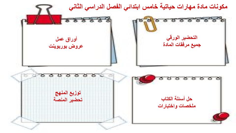 مفردات الدرس منصه مدرستي المهارات الحياتية الصف الخامس الابتدائي الفصل الثاني