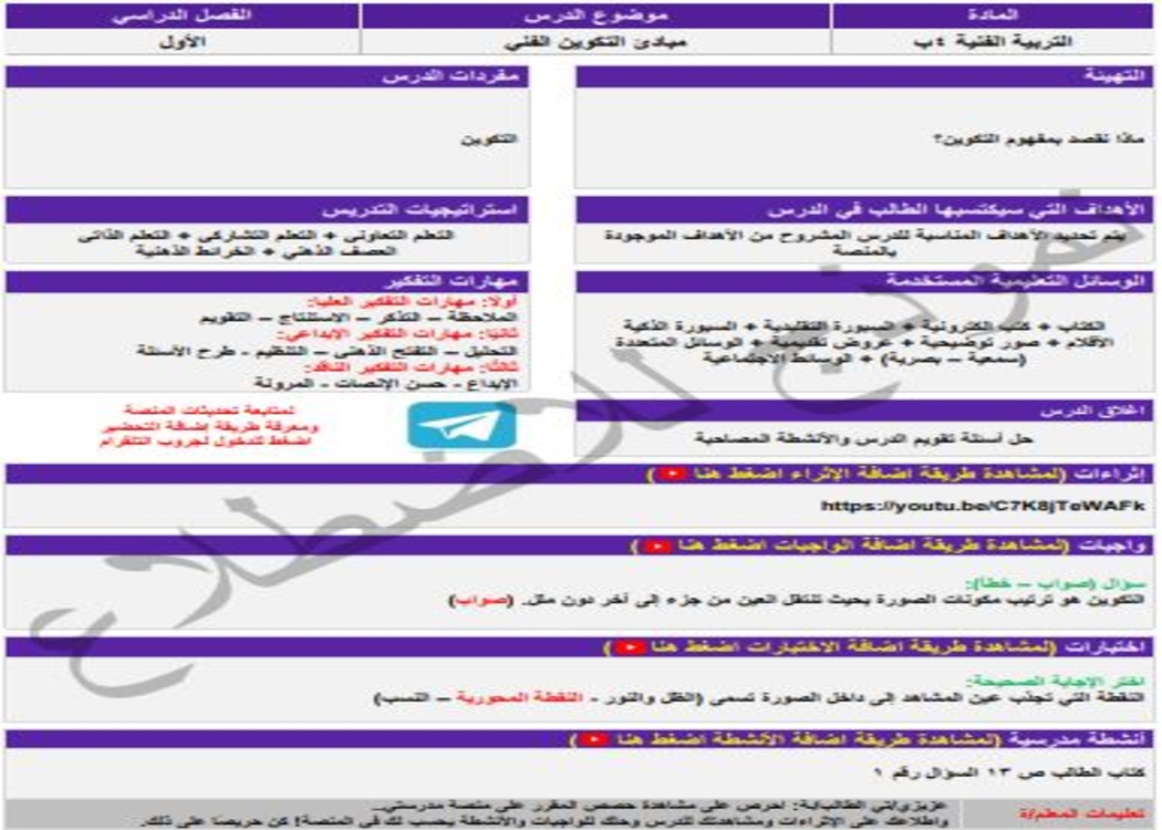 مفردات الدرس منصه مدرستي تربيه فنية الصف الرابع الابتدائي الفصل الثاني