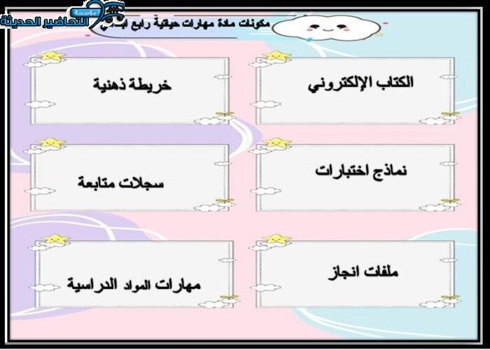 مكونات مادة مهارات حياتية الصف الرابع الابتدائي الفصل الأول 
