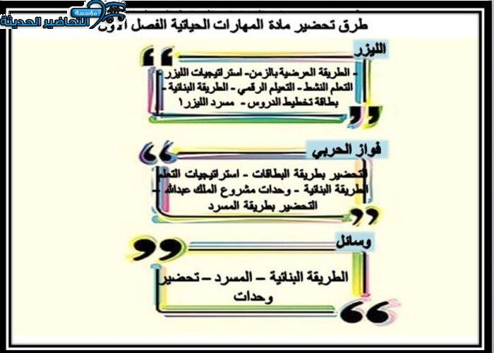 طرق تحضير مادة مهارات حياتية الفصل الأول