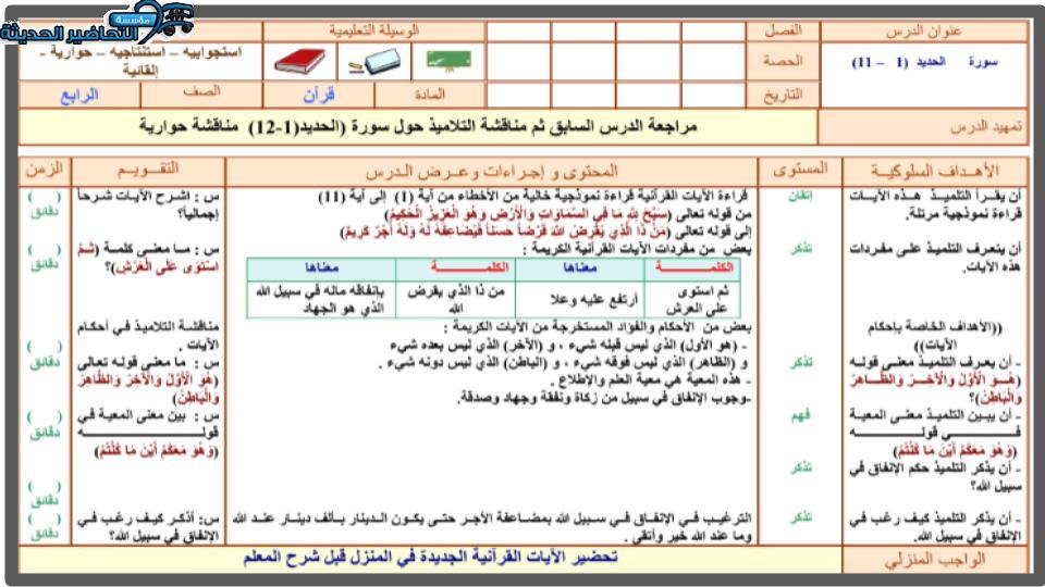 مفردات الدرس القرآن الكريم الرابع الابتدائي الفصل الأول مدرستي